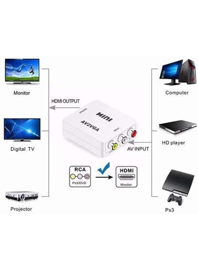 صندوق محول فيديو صغير عالي الوضوح AV2VGA من AV RCA CVBS إلى VGA مع محول صوت لتحويل التلفزيون عالي الوضوح – باللون الأبيض - Image 2